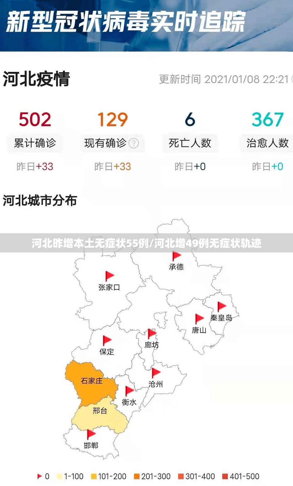 河北昨增本土无症状55例/河北增49例无症状轨迹