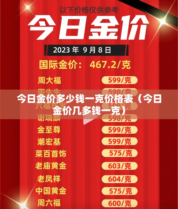 今日金价多少钱一克价格表（今日金价几多钱一克）