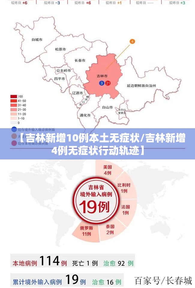 【吉林新增10例本土无症状/吉林新增4例无症状行动轨迹】 【吉林新增10例本土无症状/吉林新增4例无症状行动轨迹】