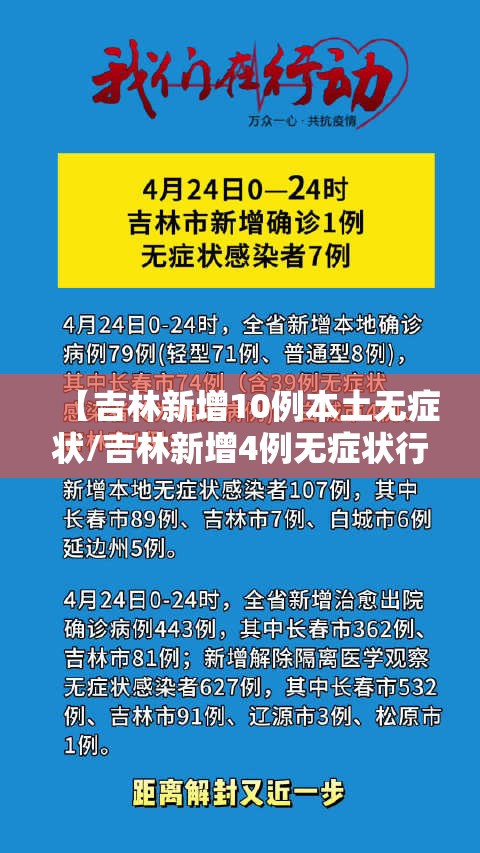 【吉林新增10例本土无症状/吉林新增4例无症状行动轨迹】 【吉林新增10例本土无症状/吉林新增4例无症状行动轨迹】