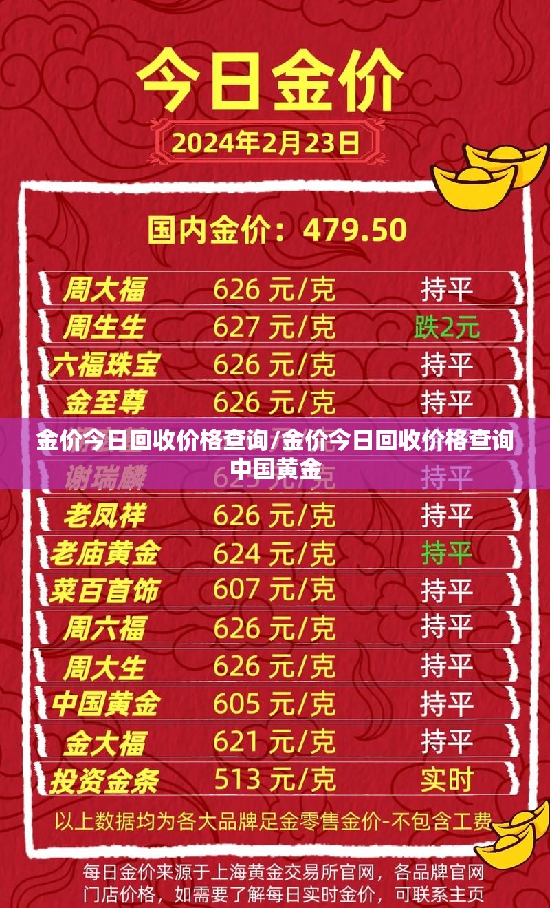 金价今日回收价格查询/金价今日回收价格查询中国黄金 金价今日回收价格查询/金价今日回收价格查询中国黄金