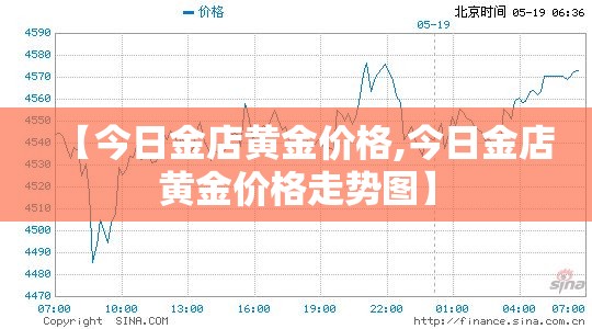 【今日金店黄金价格,今日金店黄金价格走势图】