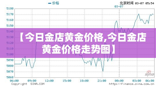 【今日金店黄金价格,今日金店黄金价格走势图】