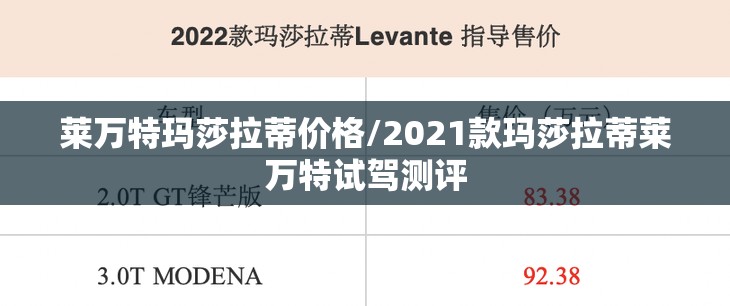 莱万特玛莎拉蒂价格/2021款玛莎拉蒂莱万特试驾测评 莱万特玛莎拉蒂价格/2021款玛莎拉蒂莱万特试驾测评