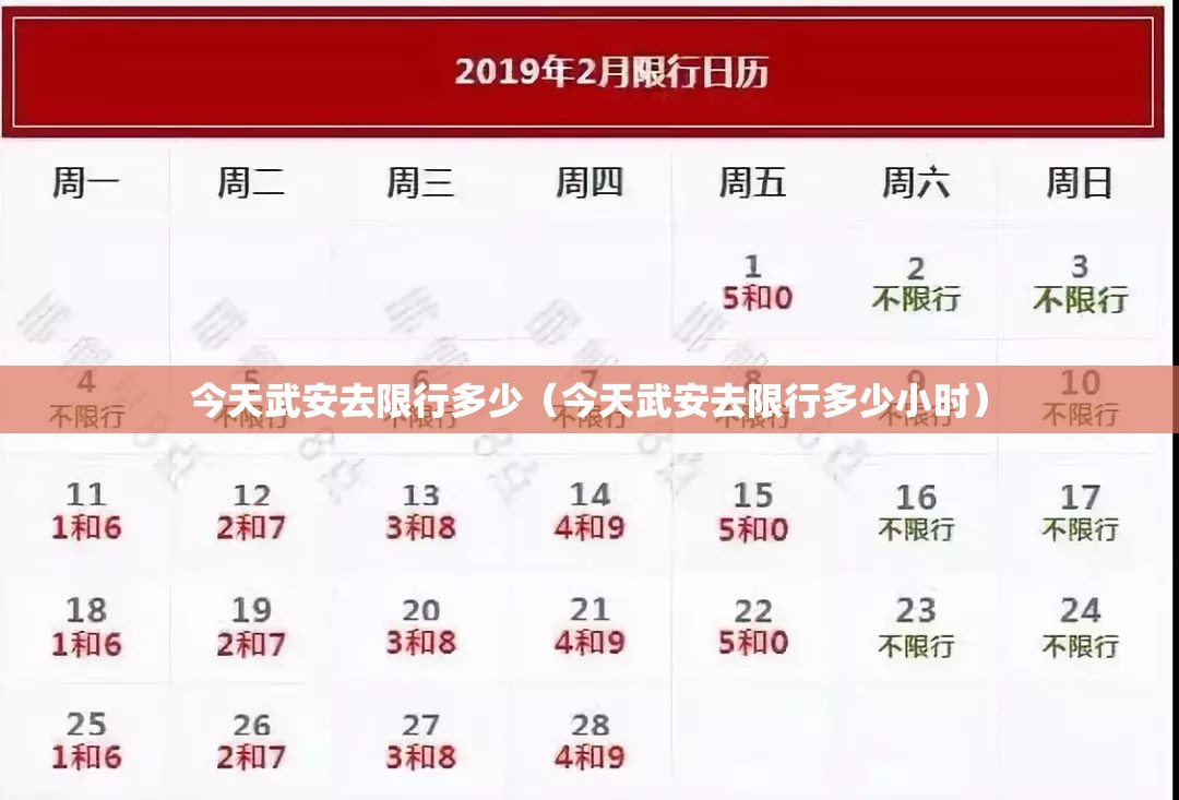 今天武安去限行多少(今天武安去限行多少小时) 今天武安去限行多少(今天武安去限行多少小时)
