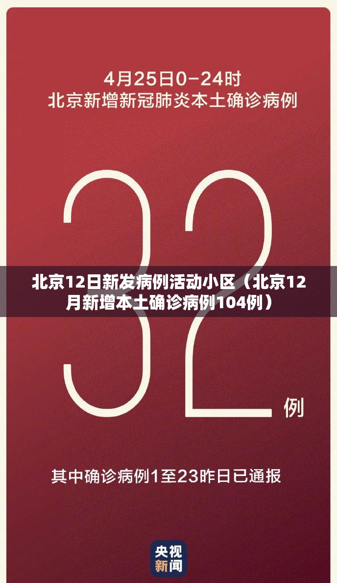 北京12日新发病例活动小区(北京12月新增本土确诊病例104例) 北京12日新发病例活动小区(北京12月新增本土确诊病例104例)