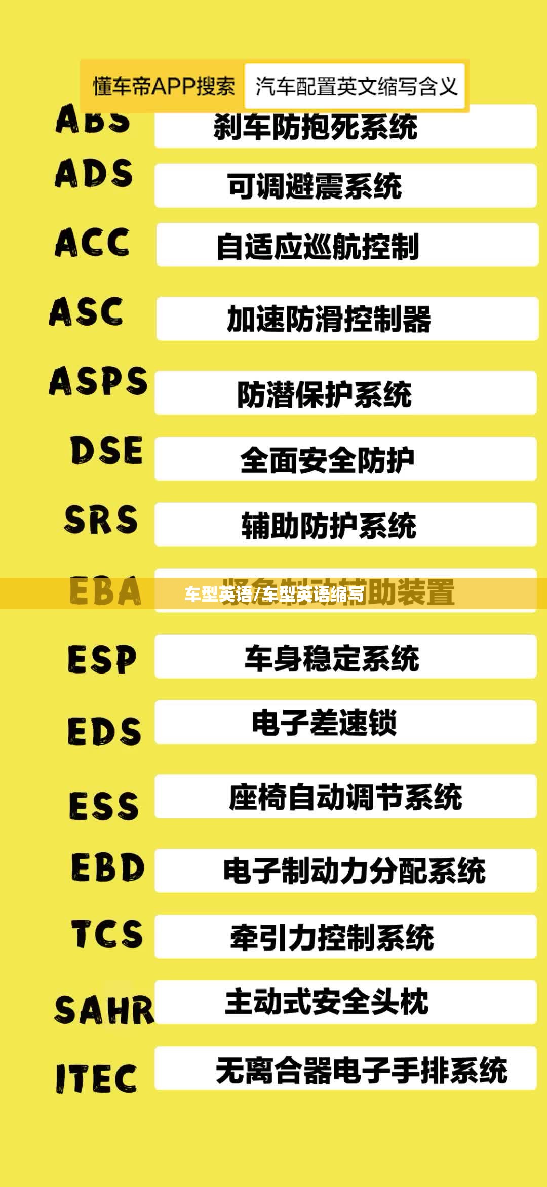 车型英语/车型英语缩写 车型英语/车型英语缩写