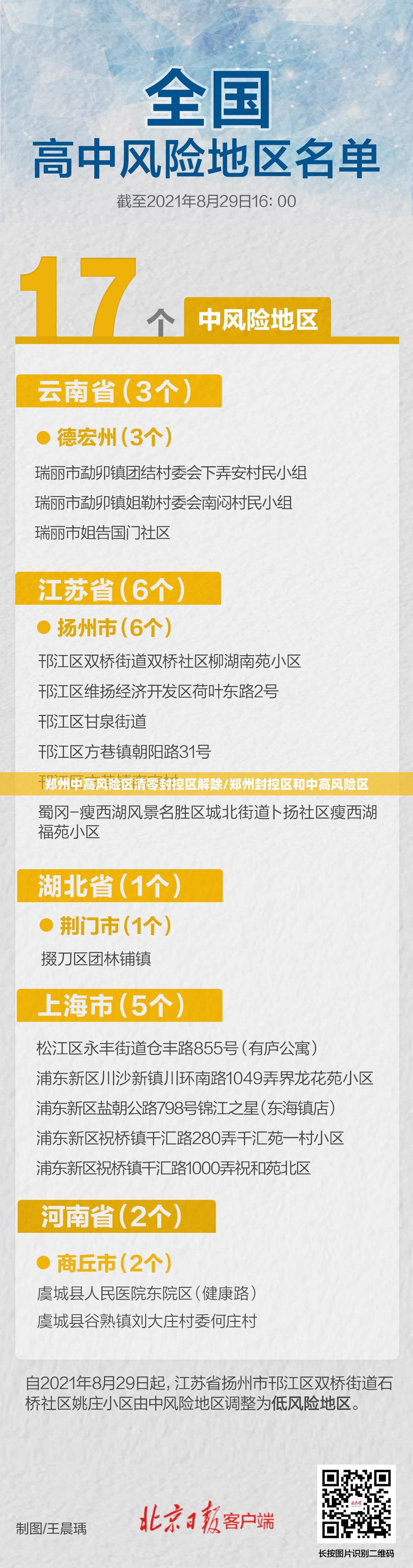 郑州中高风险区清零封控区解除/郑州封控区和中高风险区