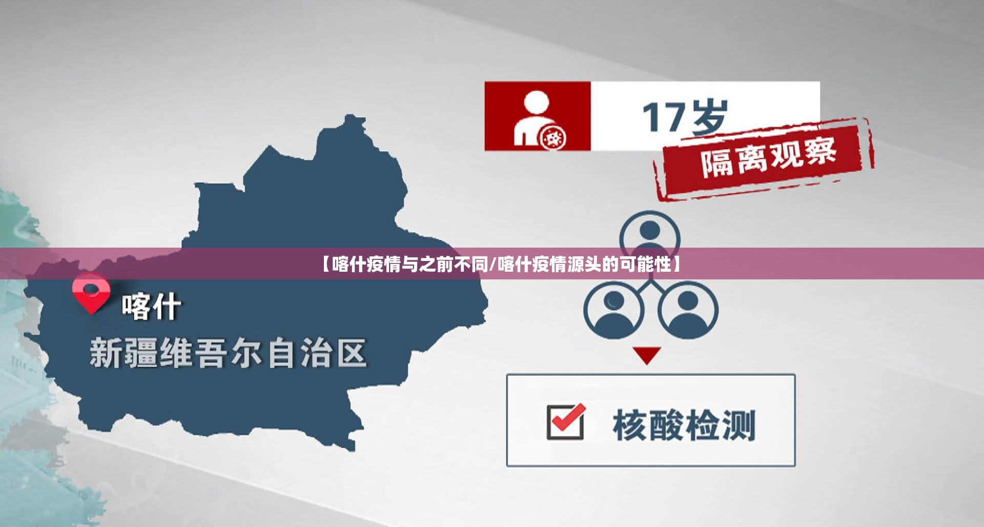 【喀什疫情与之前不同/喀什疫情源头的可能性】 【喀什疫情与之前不同/喀什疫情源头的可能性】
