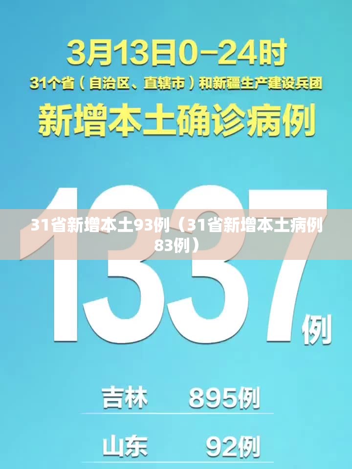 31省新增本土93例（31省新增本土病例83例）