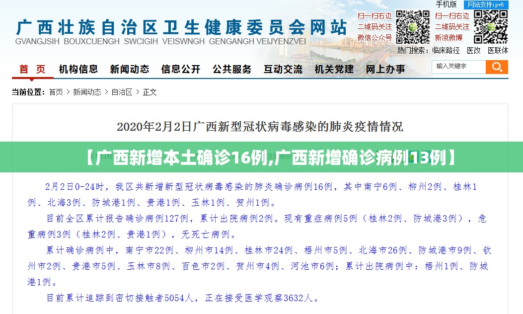【广西新增本土确诊16例,广西新增确诊病例13例】 【广西新增本土确诊16例,广西新增确诊病例13例】