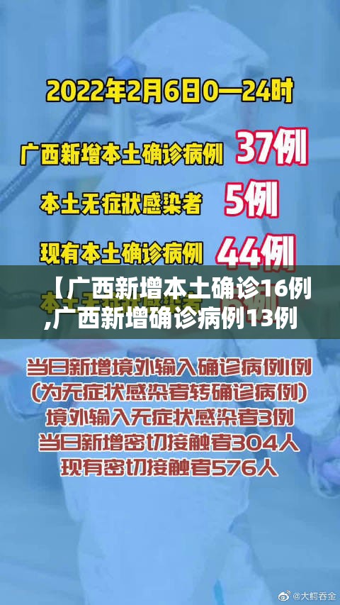 【广西新增本土确诊16例,广西新增确诊病例13例】 【广西新增本土确诊16例,广西新增确诊病例13例】