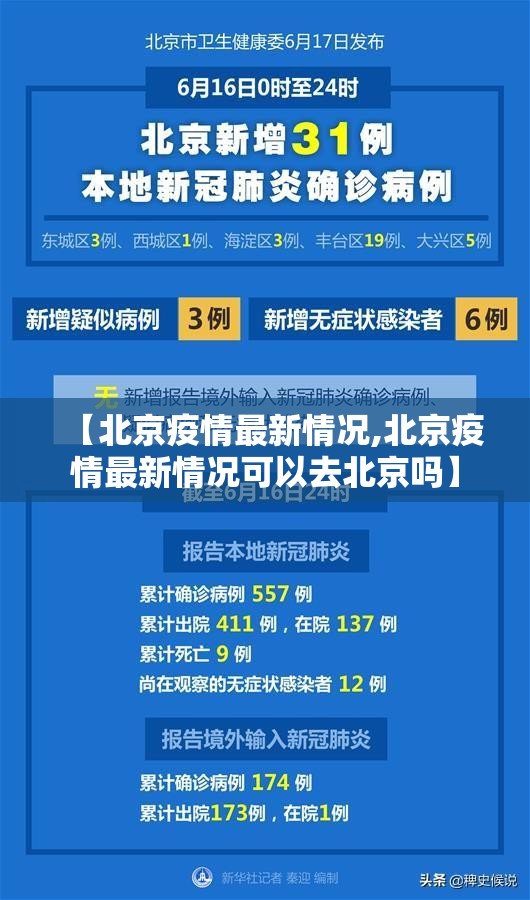【北京疫情最新情况,北京疫情最新情况可以去北京吗】