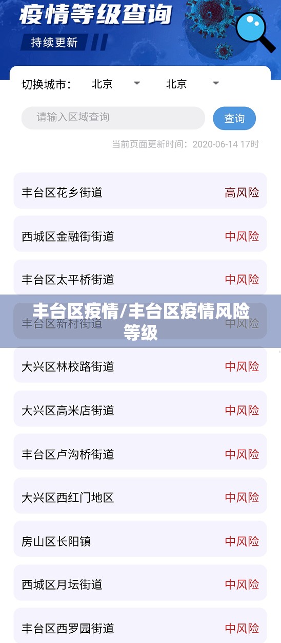 丰台区疫情/丰台区疫情风险等级