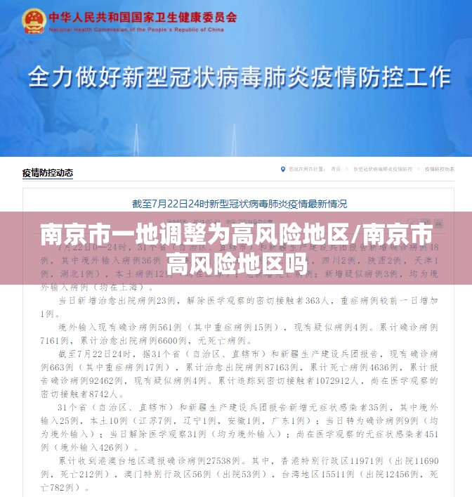 南京市一地调整为高风险地区/南京市高风险地区吗