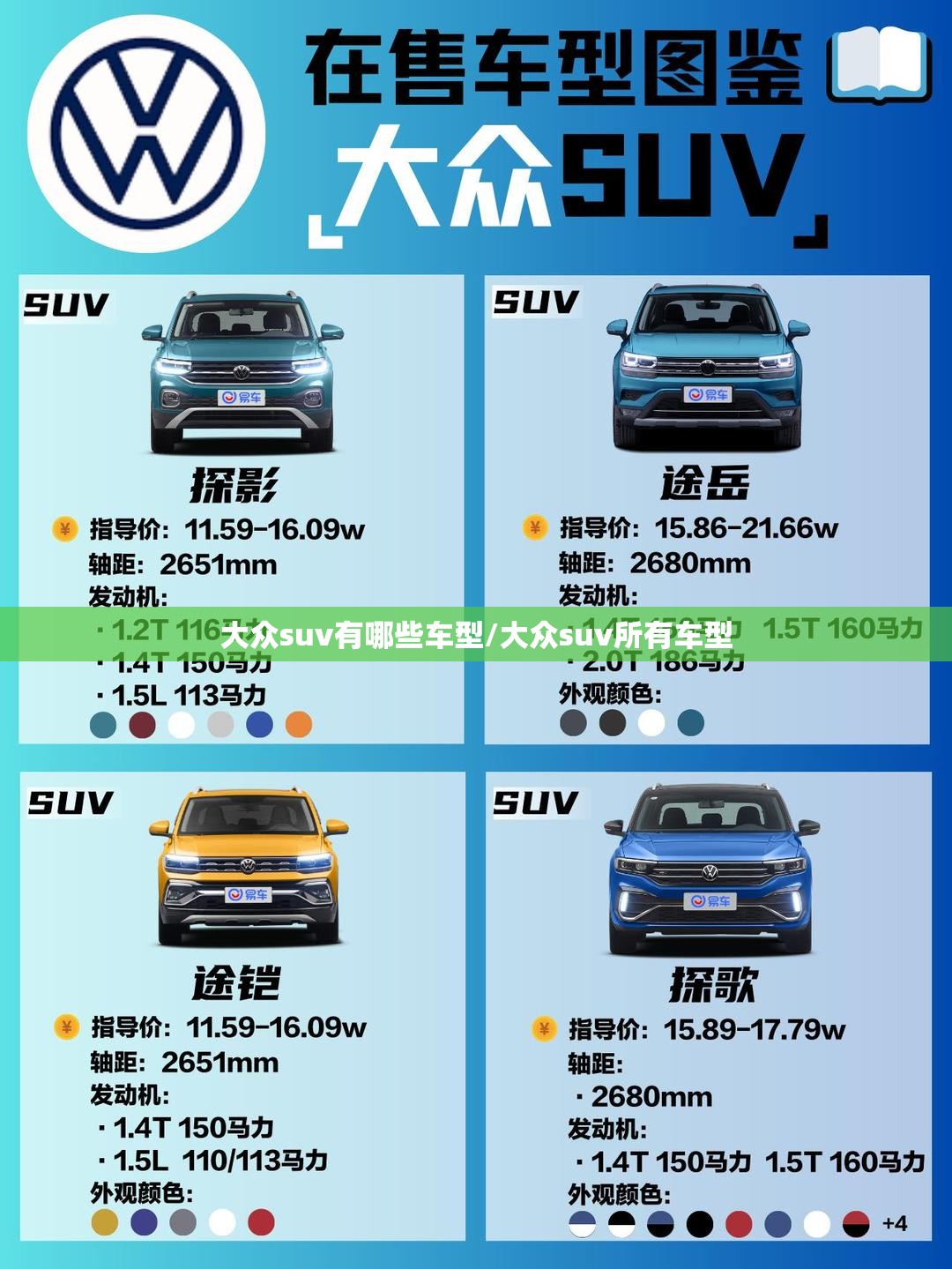 大众suv有哪些车型/大众suv所有车型 大众suv有哪些车型/大众suv所有车型
