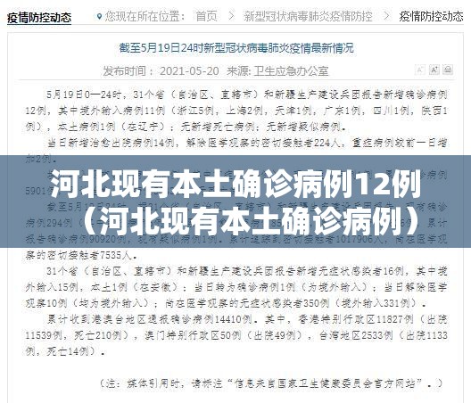河北现有本土确诊病例12例(河北现有本土确诊病例) 河北现有本土确诊病例12例(河北现有本土确诊病例)