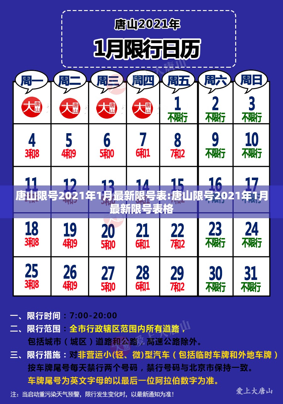 唐山限号2021年1月最新限号表:唐山限号2021年1月最新限号表格 唐山限号2021年1月最新限号表:唐山限号2021年1月最新限号表格