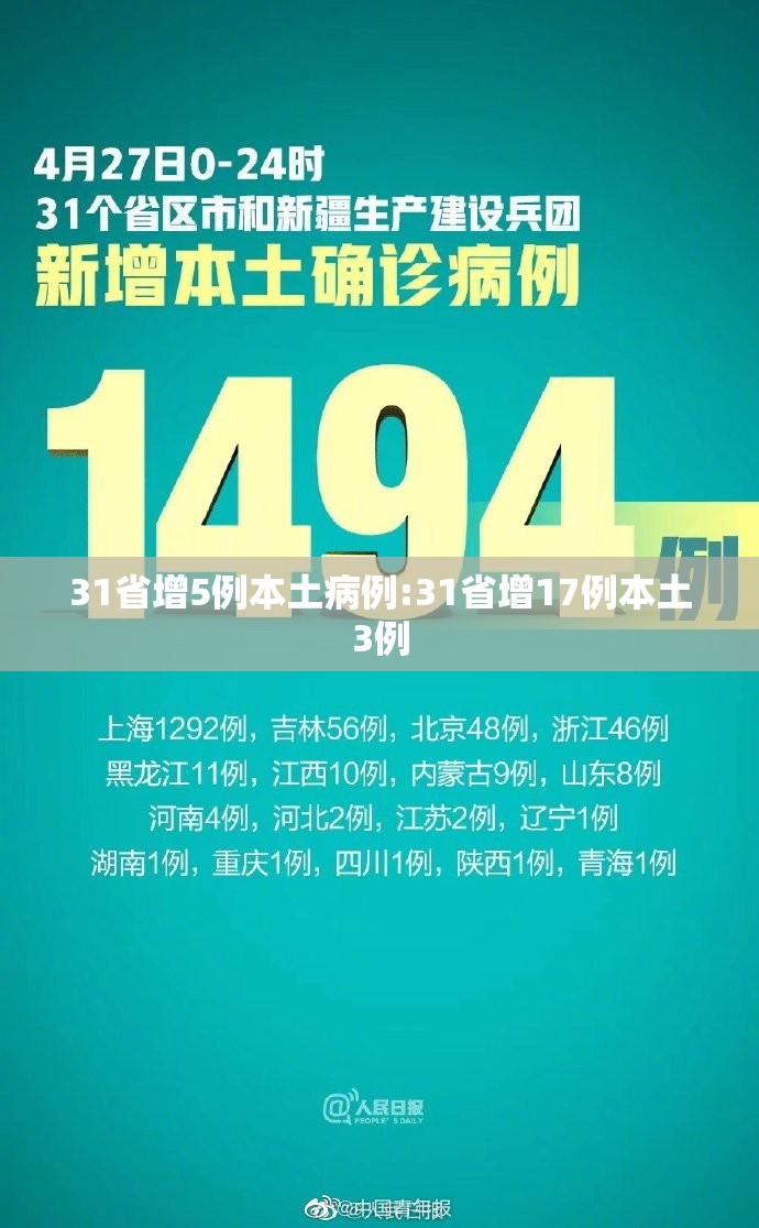 31省增5例本土病例:31省增17例本土3例 31省增5例本土病例:31省增17例本土3例