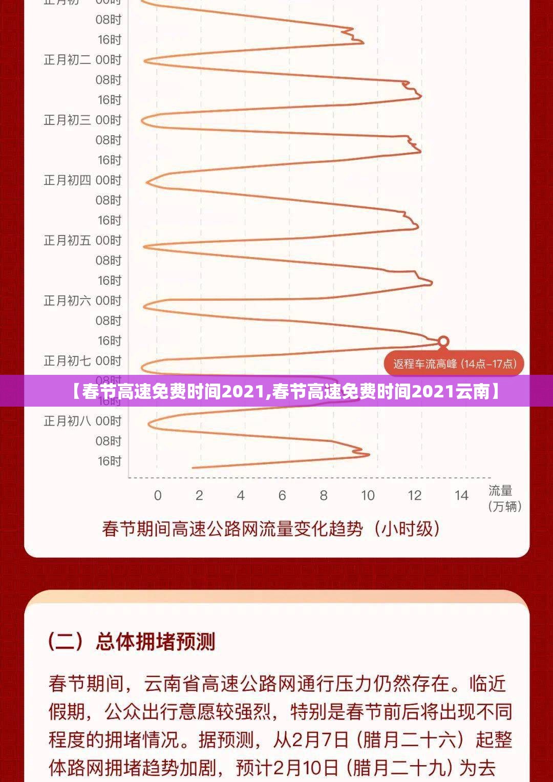 【春节高速免费时间2021,春节高速免费时间2021云南】 【春节高速免费时间2021,春节高速免费时间2021云南】