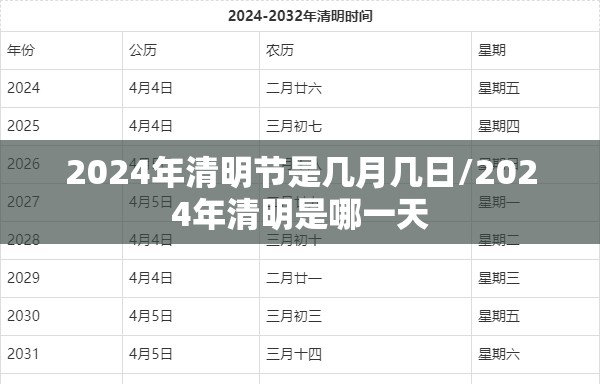 2024年清明节是几月几日/2024年清明是哪一天
