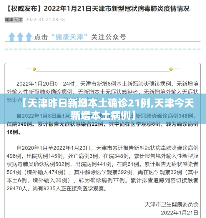 【天津昨日新增本土确诊21例,天津今天新增本土病例】 【天津昨日新增本土确诊21例,天津今天新增本土病例】
