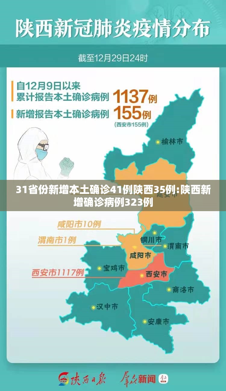 31省份新增本土确诊41例陕西35例:陕西新增确诊病例323例