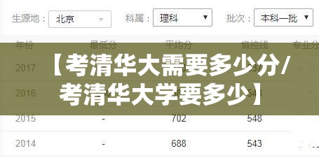 【考清华大需要多少分/考清华大学要多少】 【考清华大需要多少分/考清华大学要多少】