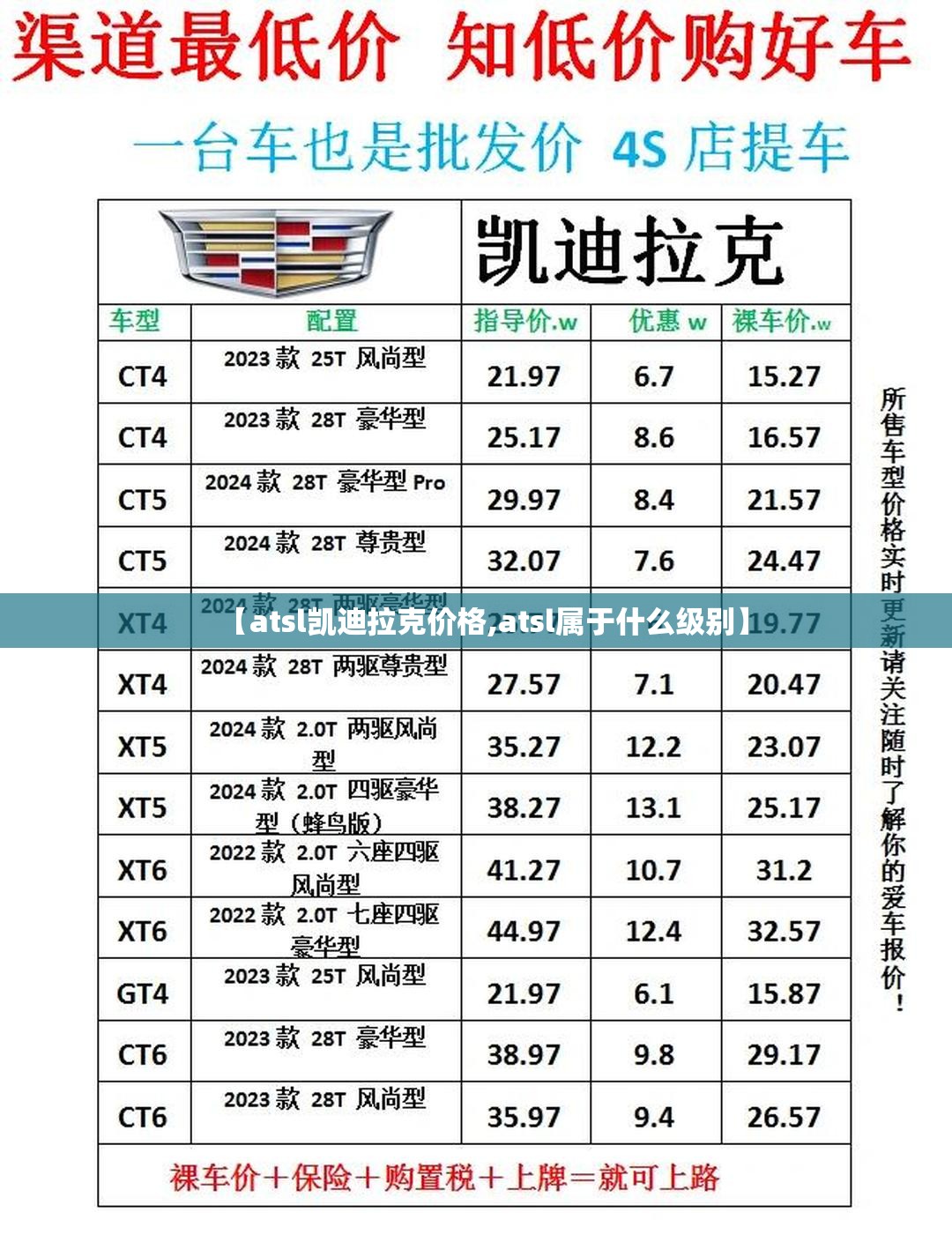 【atsl凯迪拉克价格,atsl属于什么级别】