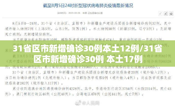 31省区市新增确诊30例本土12例/31省区市新增确诊30例 本土17例