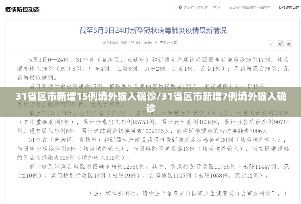 31省区市新增15例境外输入确诊/31省区市新增7例境外输入确诊