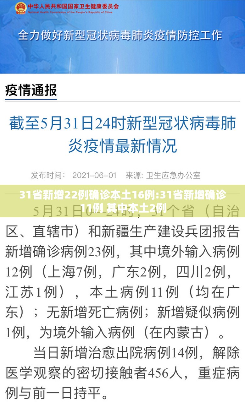31省新增22例确诊本土16例:31省新增确诊11例 其中本土2例