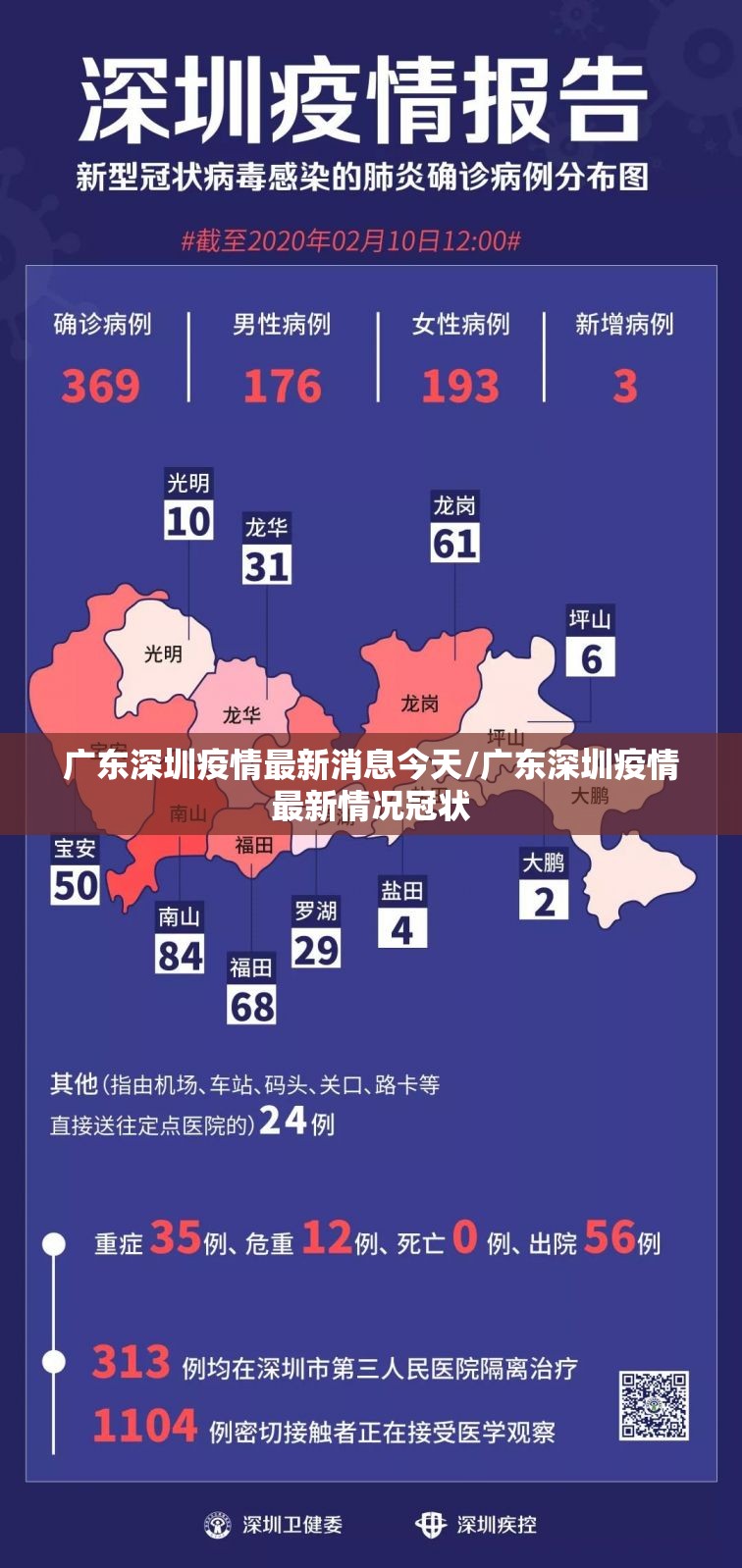 广东深圳疫情最新消息今天/广东深圳疫情最新情况冠状 广东深圳疫情最新消息今天/广东深圳疫情最新情况冠状