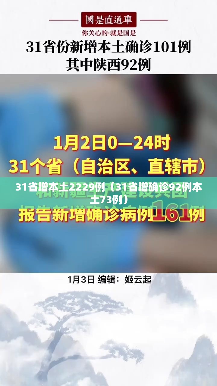 31省增本土2229例（31省增确诊92例本土73例）