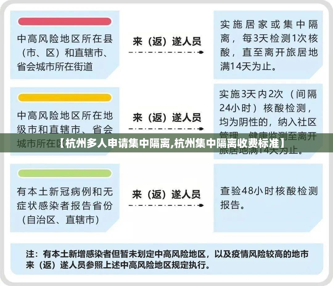 【杭州多人申请集中隔离,杭州集中隔离收费标准】