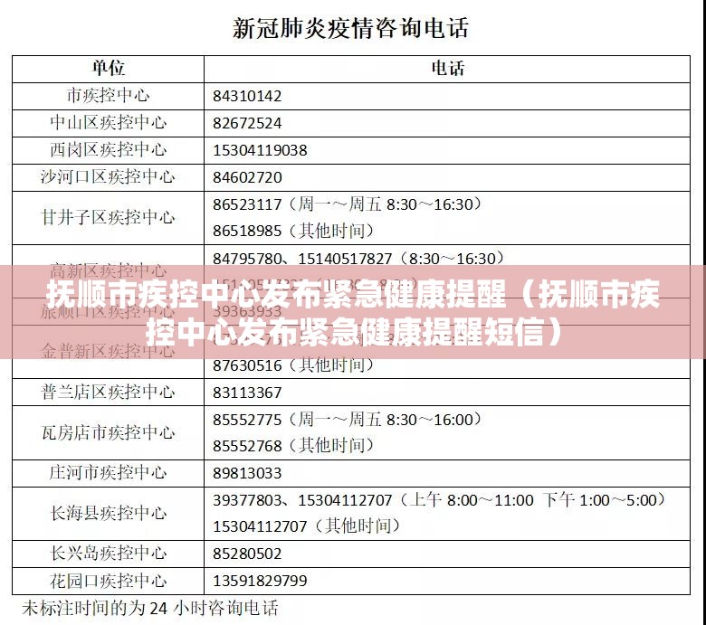 抚顺市疾控中心发布紧急健康提醒(抚顺市疾控中心发布紧急健康提醒短信) 抚顺市疾控中心发布紧急健康提醒(抚顺市疾控中心发布紧急健康提醒短信)