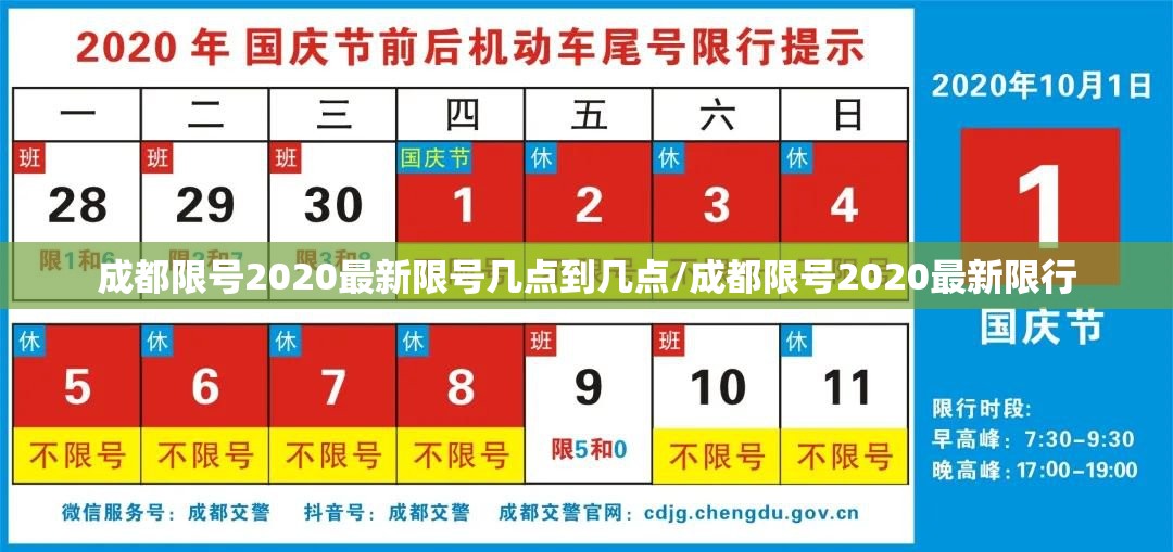 成都限号2020最新限号几点到几点/成都限号2020最新限行 成都限号2020最新限号几点到几点/成都限号2020最新限行