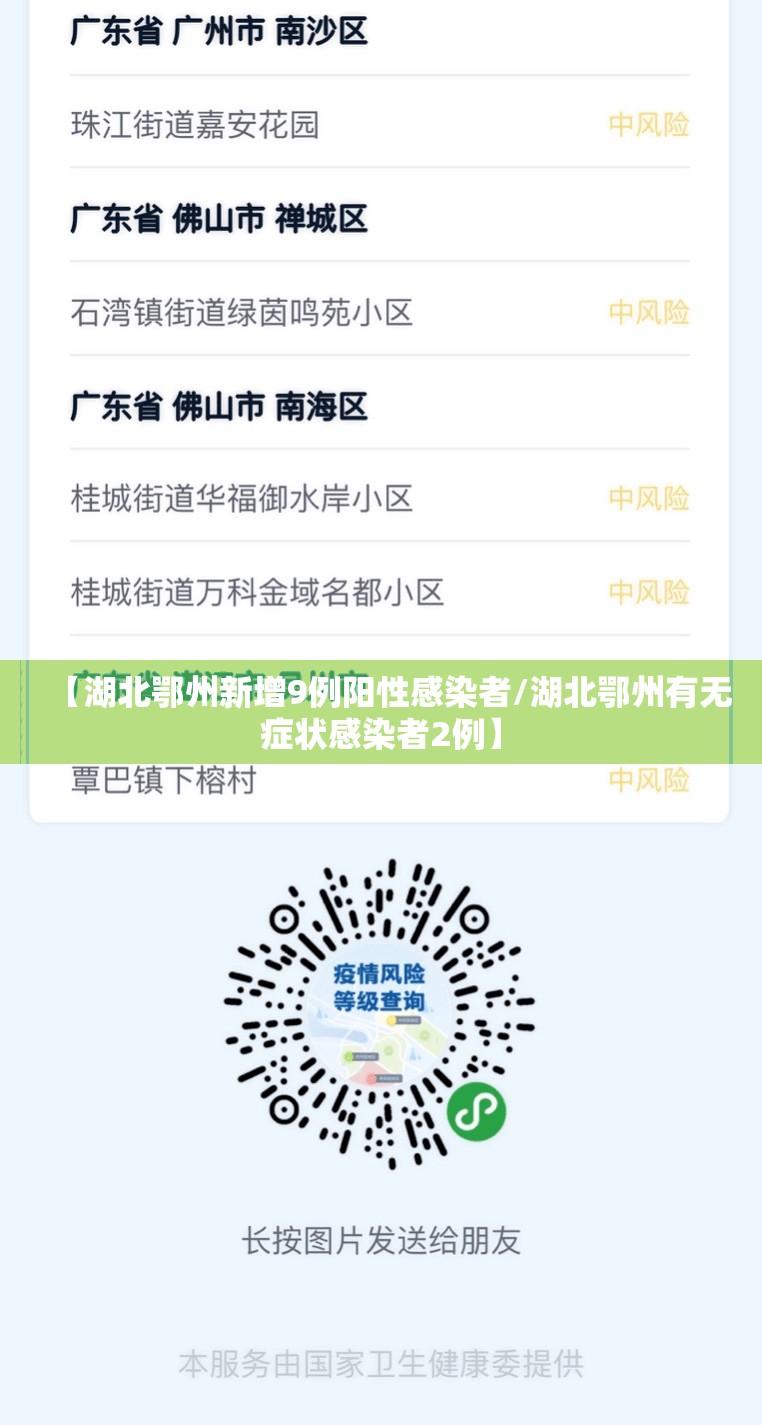 【湖北鄂州新增9例阳性感染者/湖北鄂州有无症状感染者2例】 【湖北鄂州新增9例阳性感染者/湖北鄂州有无症状感染者2例】