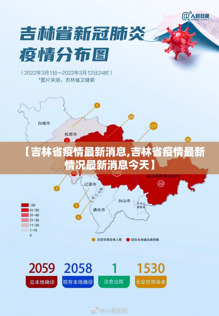 【吉林省疫情最新消息,吉林省疫情最新情况最新消息今天】