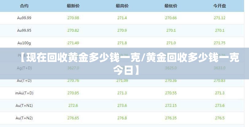 【现在回收黄金多少钱一克/黄金回收多少钱一克 今日】 【现在回收黄金多少钱一克/黄金回收多少钱一克 今日】
