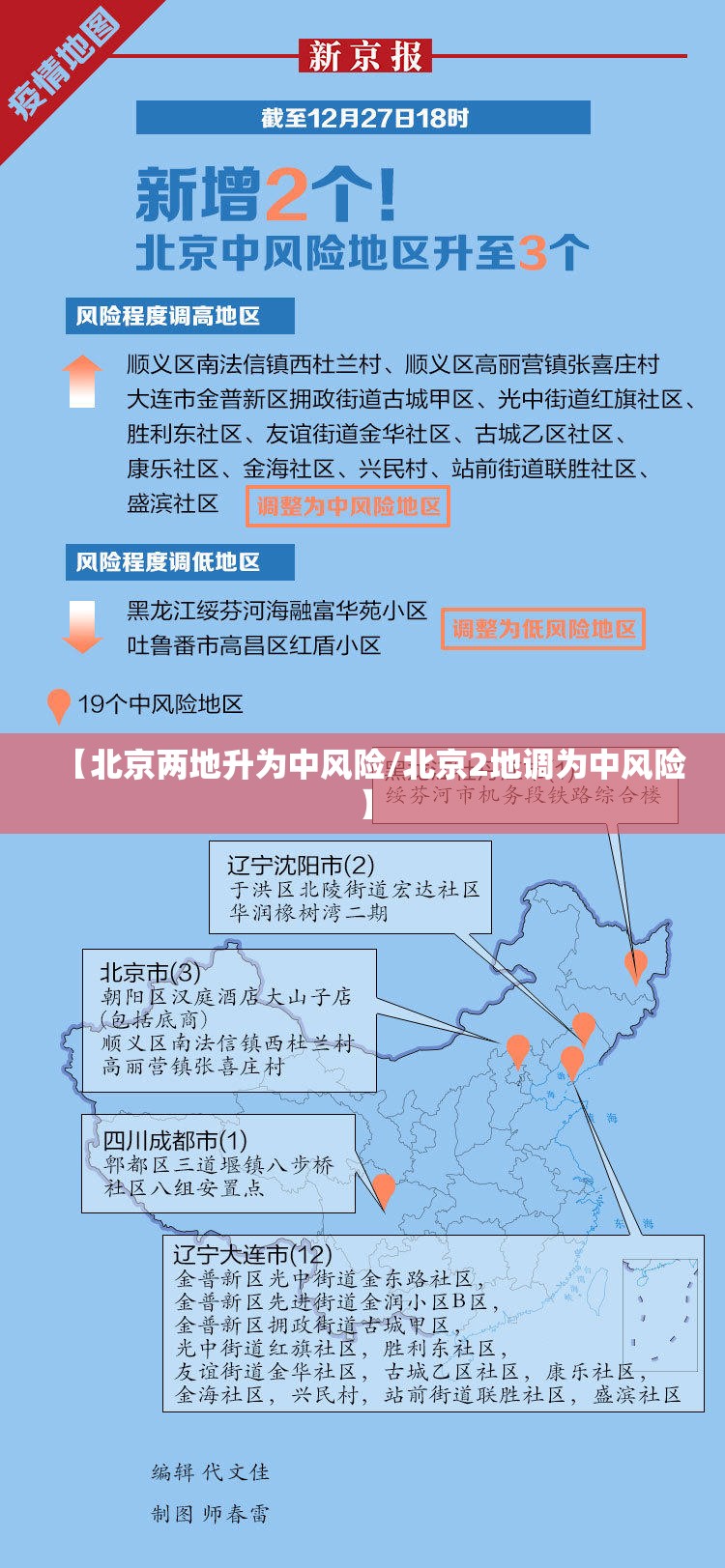 【北京两地升为中风险/北京2地调为中风险】 【北京两地升为中风险/北京2地调为中风险】