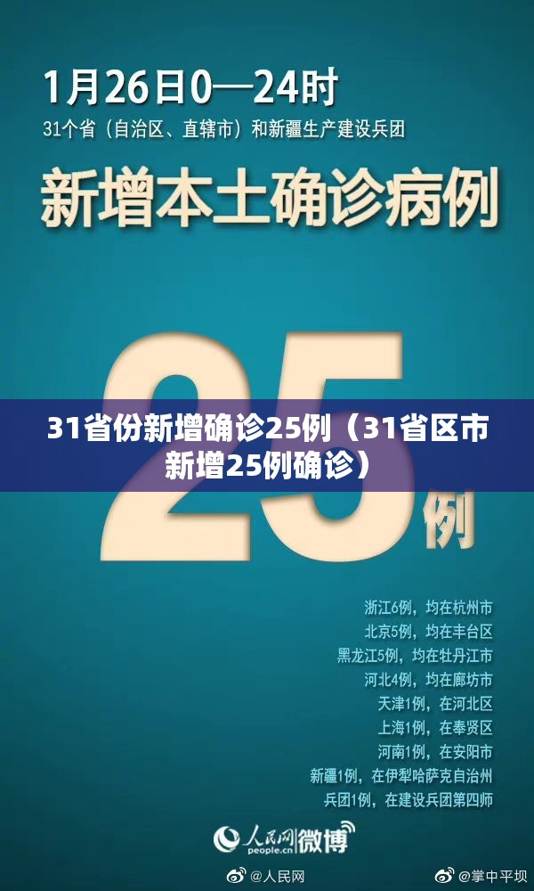 31省份新增确诊25例(31省区市新增25例确诊) 31省份新增确诊25例(31省区市新增25例确诊)