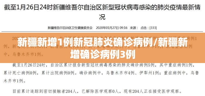 新疆新增1例新冠肺炎确诊病例/新疆新增确诊病例3例 新疆新增1例新冠肺炎确诊病例/新疆新增确诊病例3例
