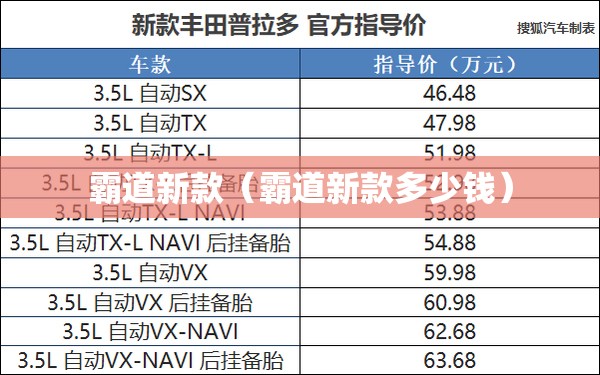 霸道新款(霸道新款多少钱) 霸道新款(霸道新款多少钱)