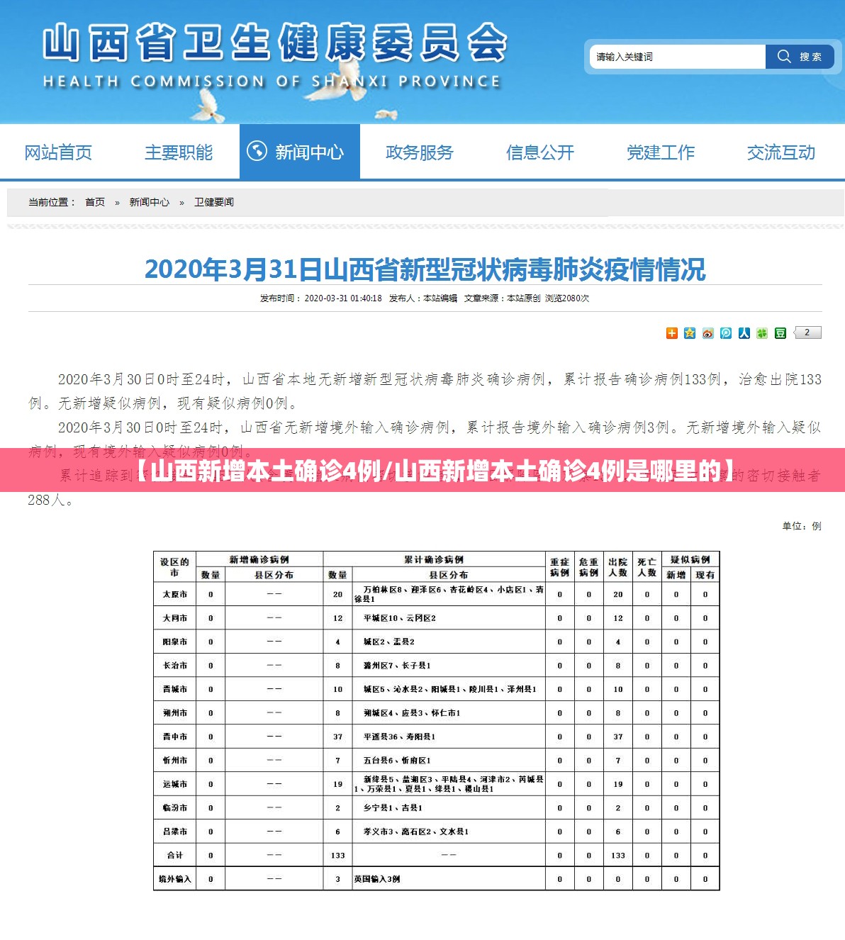 【山西新增本土确诊4例/山西新增本土确诊4例是哪里的】