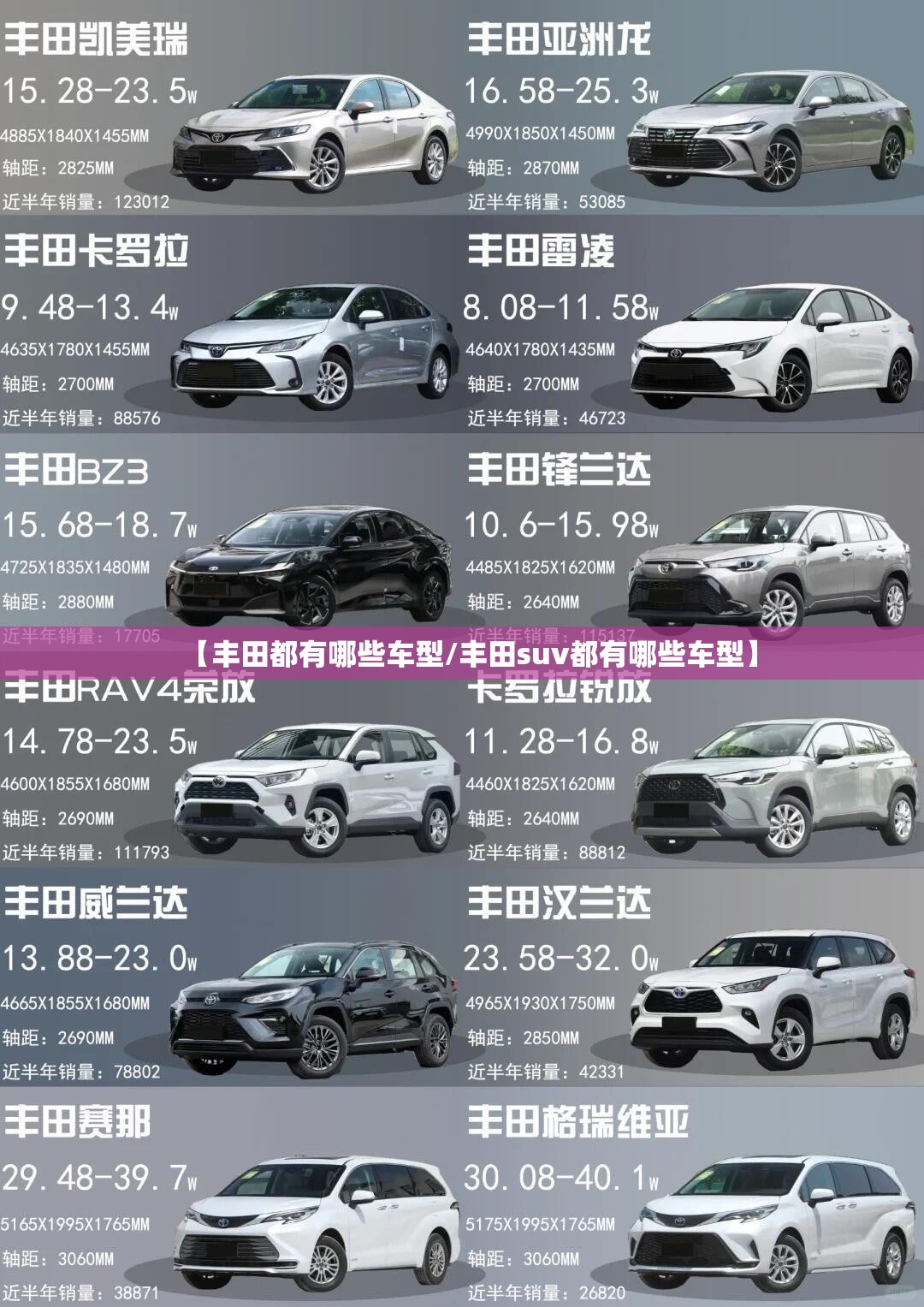 【丰田都有哪些车型/丰田suv都有哪些车型】