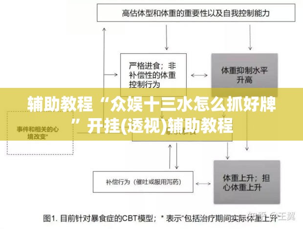 辅助教程“众娱十三水怎么抓好牌	”开挂(透视)辅助教程