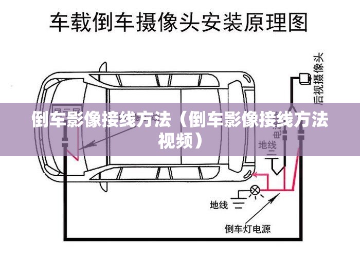倒车影像接线方法（倒车影像接线方法视频）