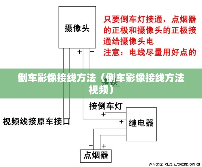 倒车影像接线方法（倒车影像接线方法视频）