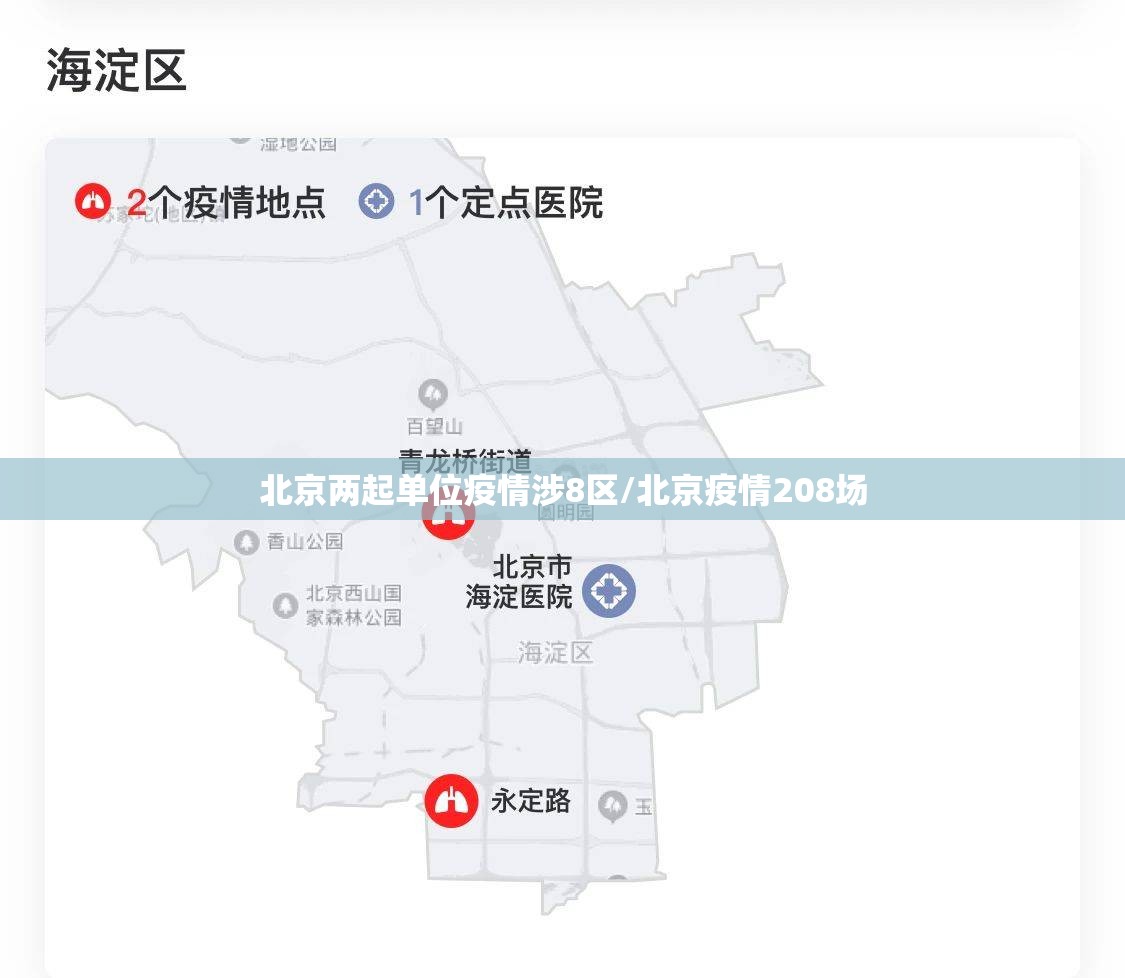 北京两起单位疫情涉8区/北京疫情208场